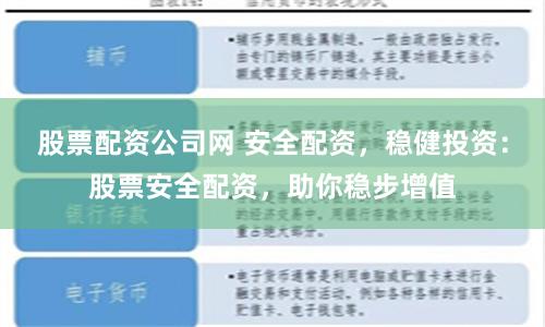 股票配资公司网 安全配资，稳健投资：股票安全配资，助你稳步增值